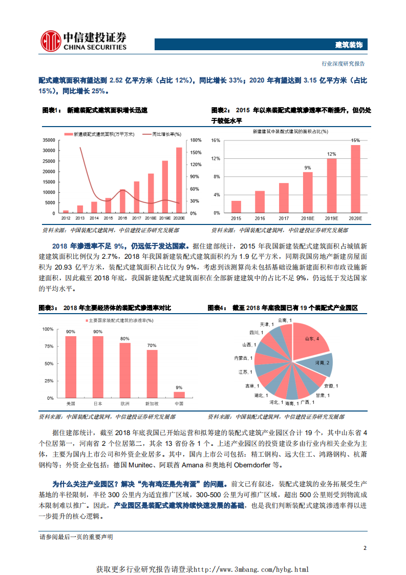 建筑装饰行业：2019年为什么是装配式建筑的新起点？-190404.pdf 第5页