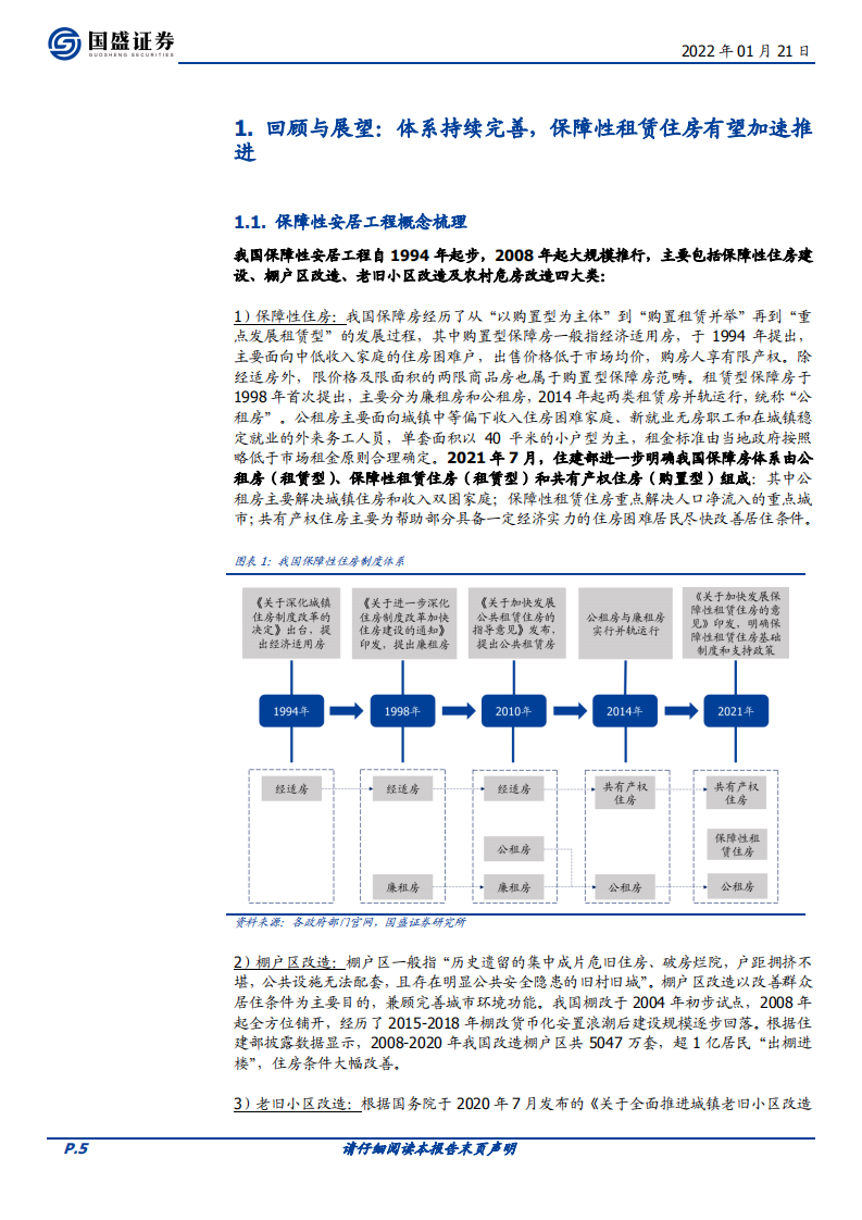 建筑装饰行业：保障房建设稳增长，装配式建筑迎新机-220121.pdf 第5页