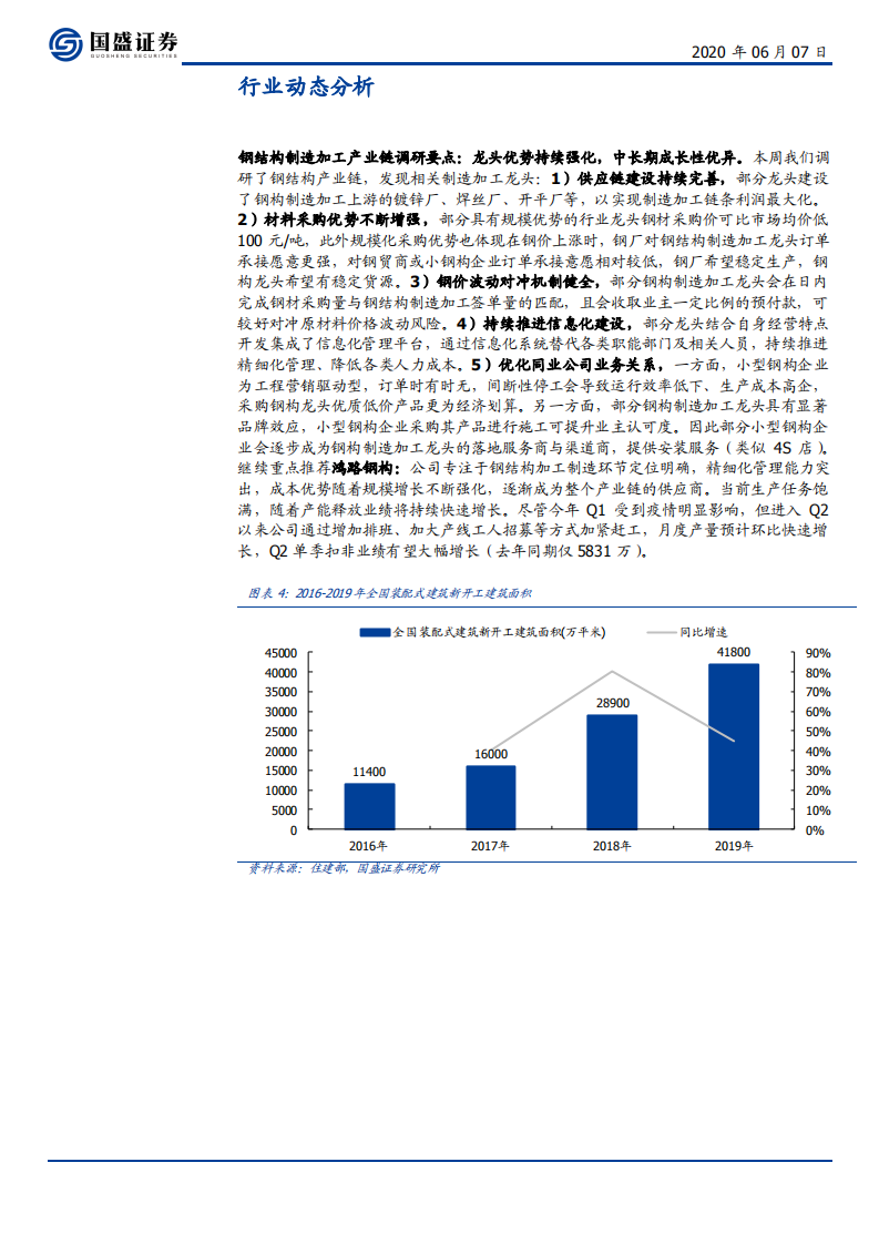 建筑装饰行业：钢结构制造龙头优势不断强化，装配式装修快速发展-200607.pdf 第6页