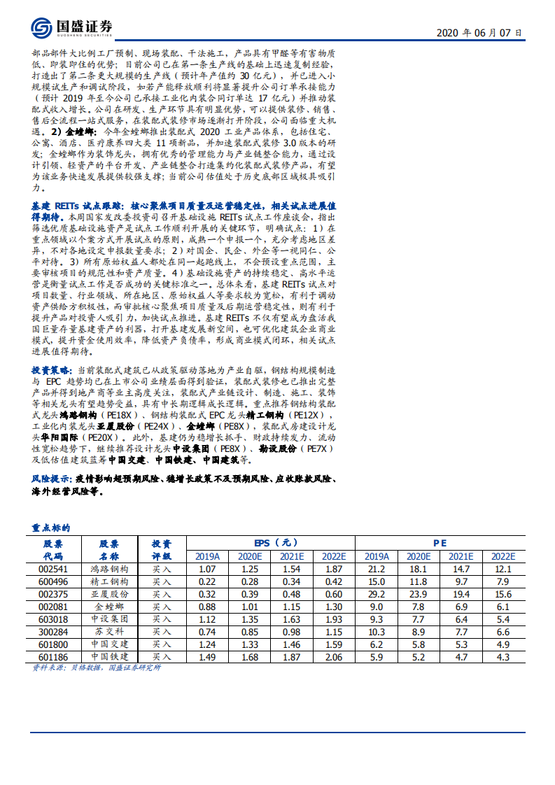建筑装饰行业：钢结构制造龙头优势不断强化，装配式装修快速发展-200607.pdf 第2页
