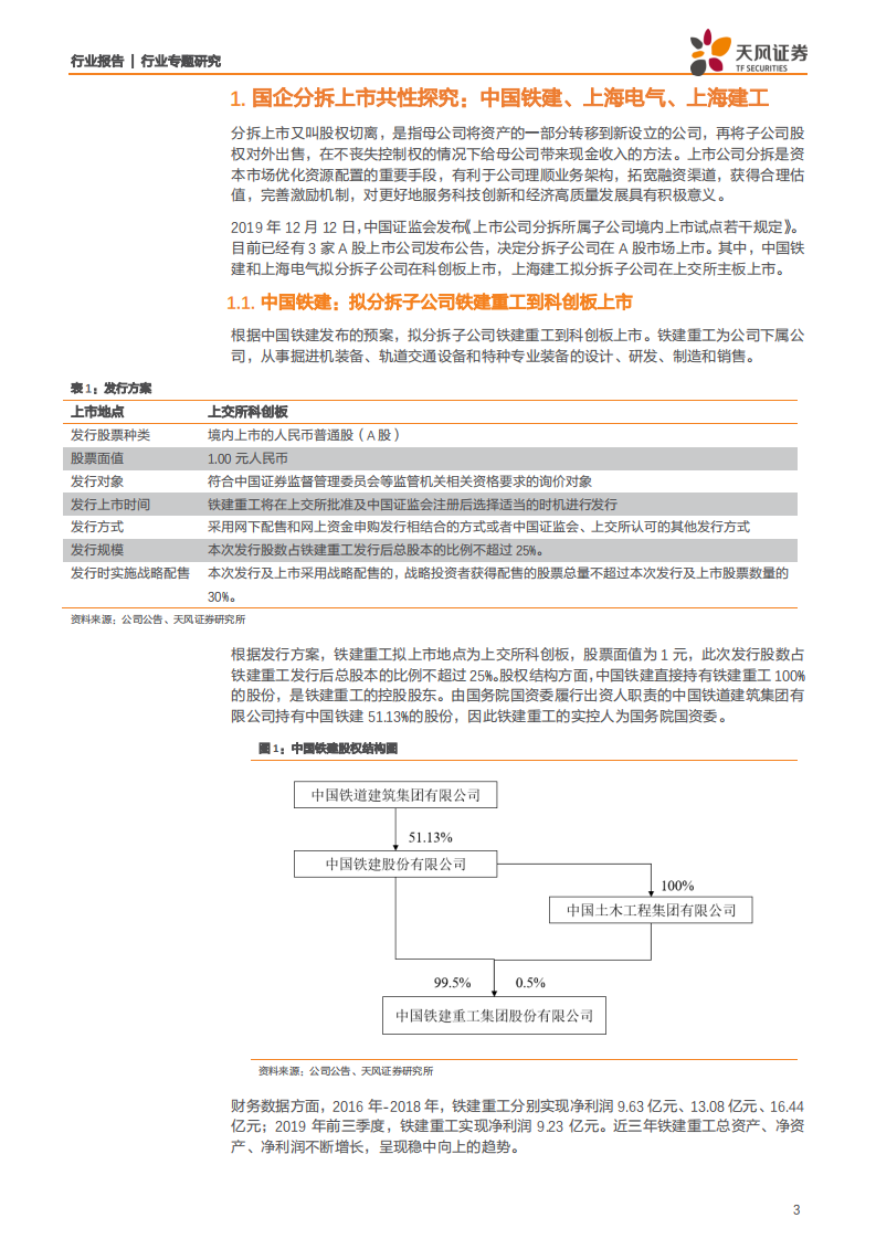 建筑装饰行业：从国企分拆上市案例看共性特征，谁会是下一个？-200208.pdf 第3页