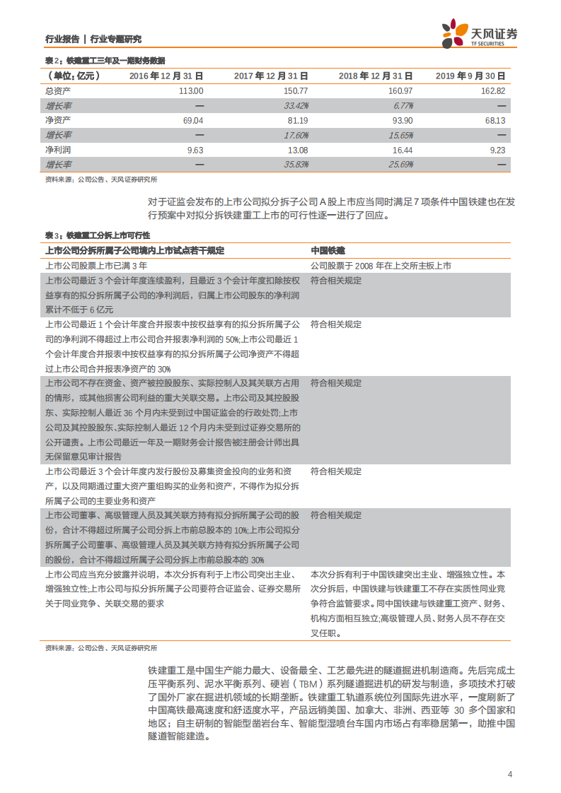 建筑装饰行业：从国企分拆上市案例看共性特征，谁会是下一个？-200208.pdf 第4页