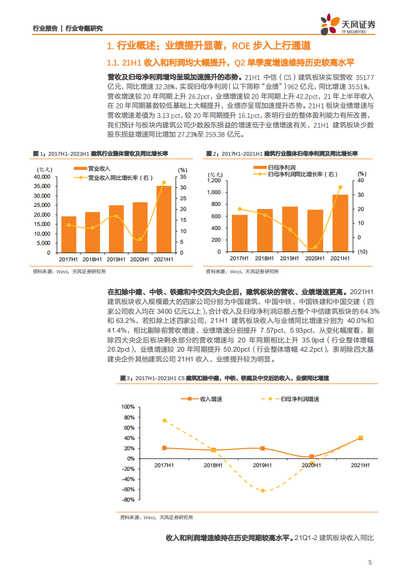 建筑装饰行业：基本面加速好转，ROE步入上行通道-210907.pdf 第5页