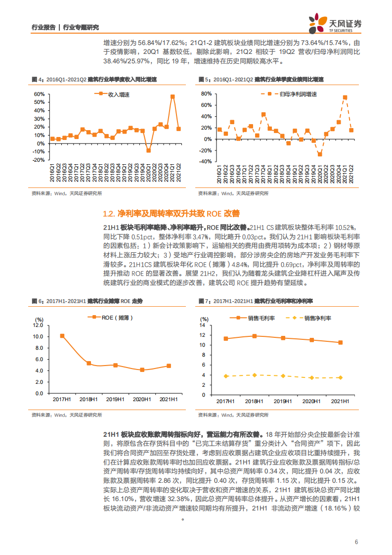 建筑装饰行业：基本面加速好转，ROE步入上行通道-210907.pdf 第6页