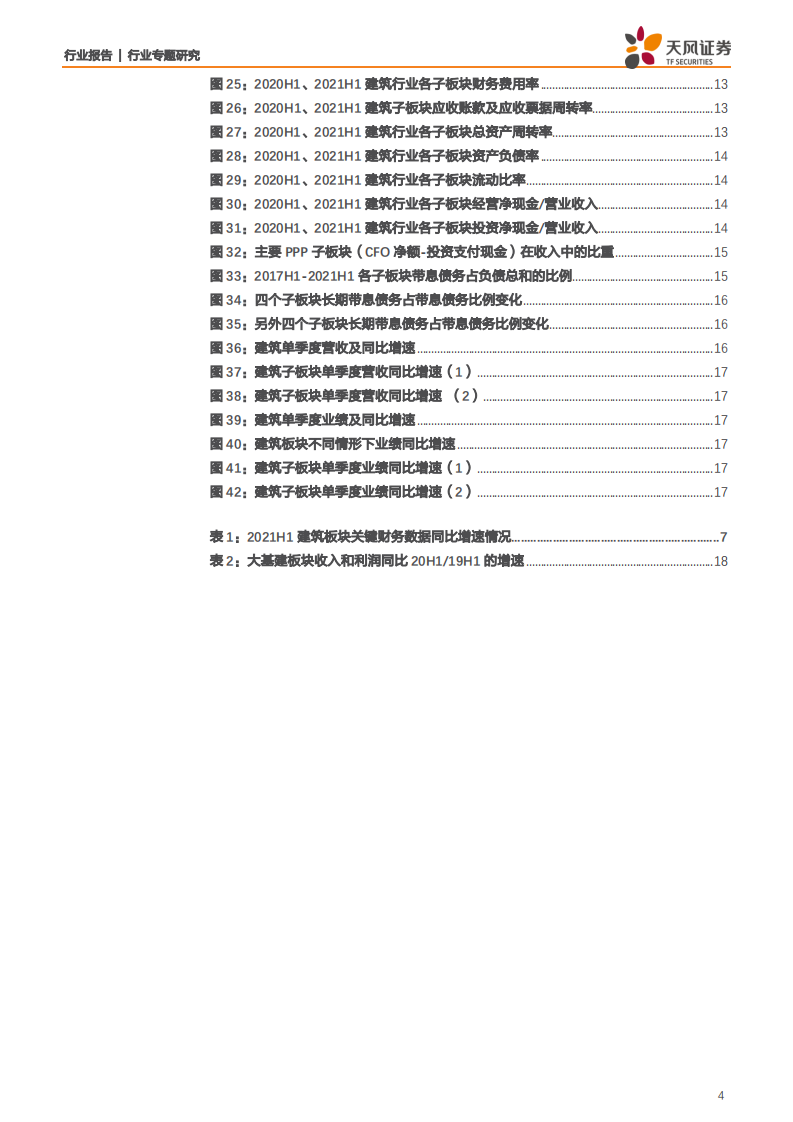 建筑装饰行业：基本面加速好转，ROE步入上行通道-210907.pdf 第4页