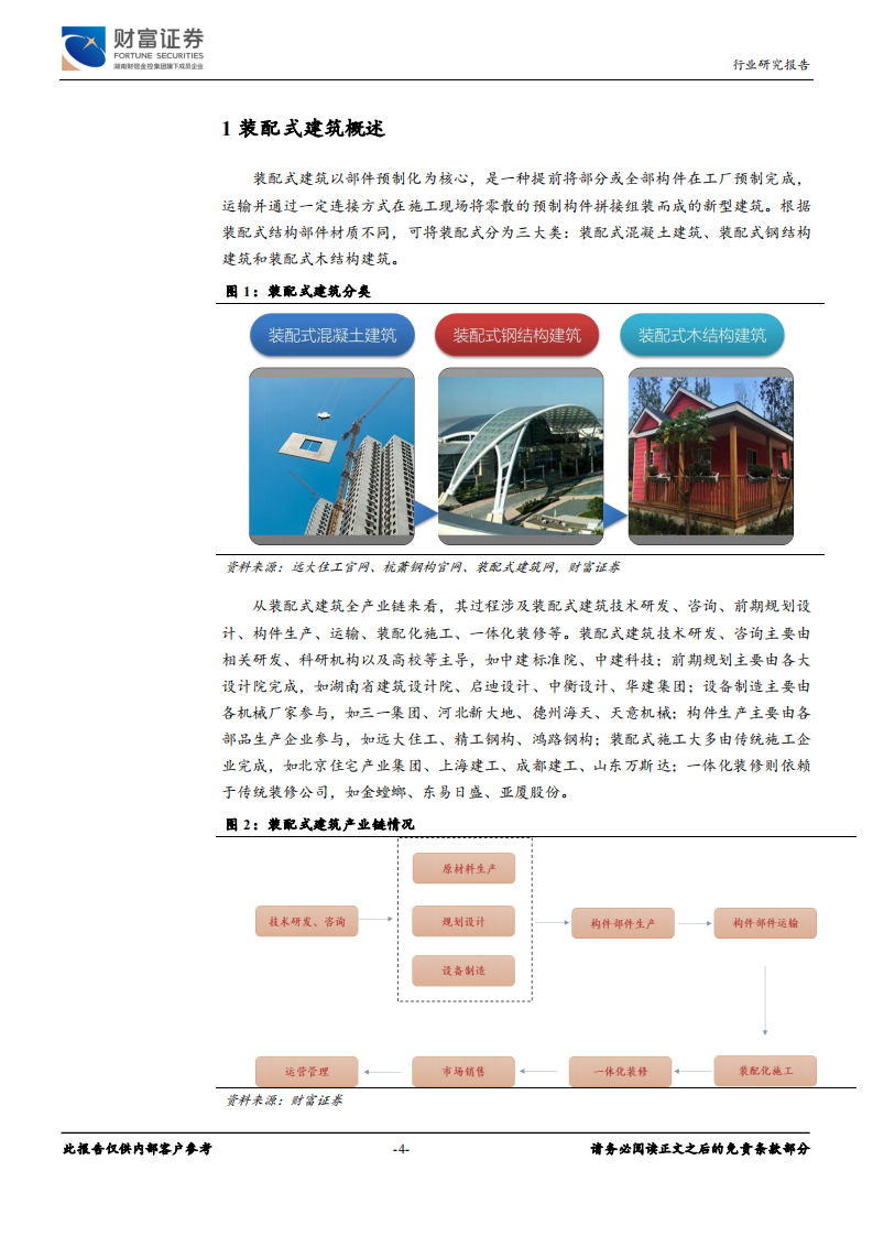 建筑装饰行业：短期成本压制，长期迎来黄金发展期-191201.pdf 第4页