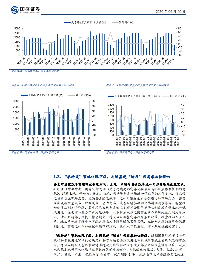 建筑装饰行业：基建发力设计先行，聚焦区域成长设计龙头-200420.pdf 第5页