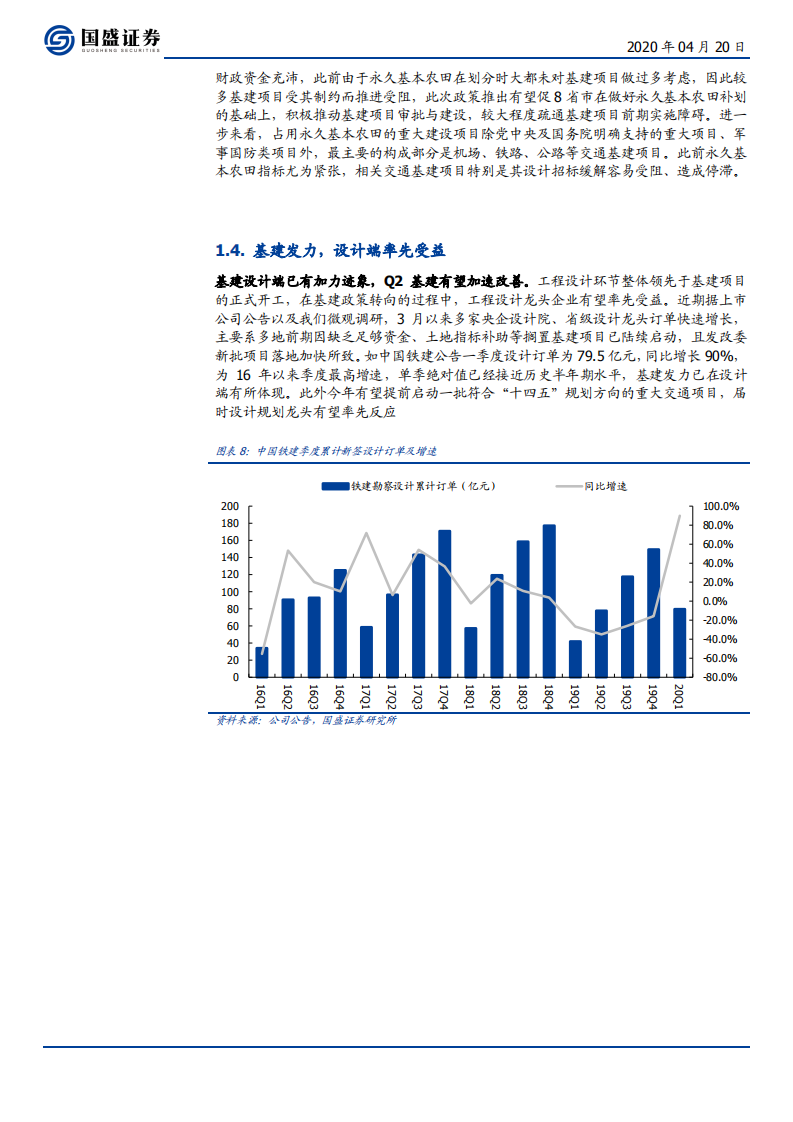 建筑装饰行业：基建发力设计先行，聚焦区域成长设计龙头-200420.pdf 第6页