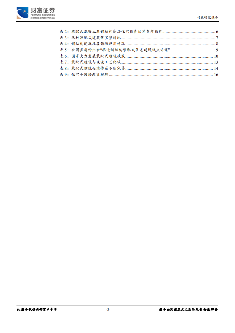 建筑装饰行业：短期成本压制，长期迎来黄金发展期-191201.pdf 第3页