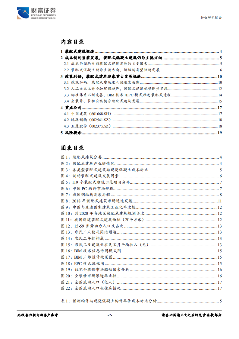 建筑装饰行业：短期成本压制，长期迎来黄金发展期-191201.pdf 第2页
