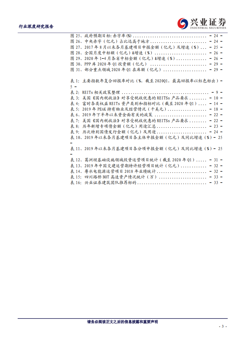 建筑装饰行业：基建REITs系列深度报告之一，总览篇，好风凭借力，一举入高空-200508.pdf 第3页