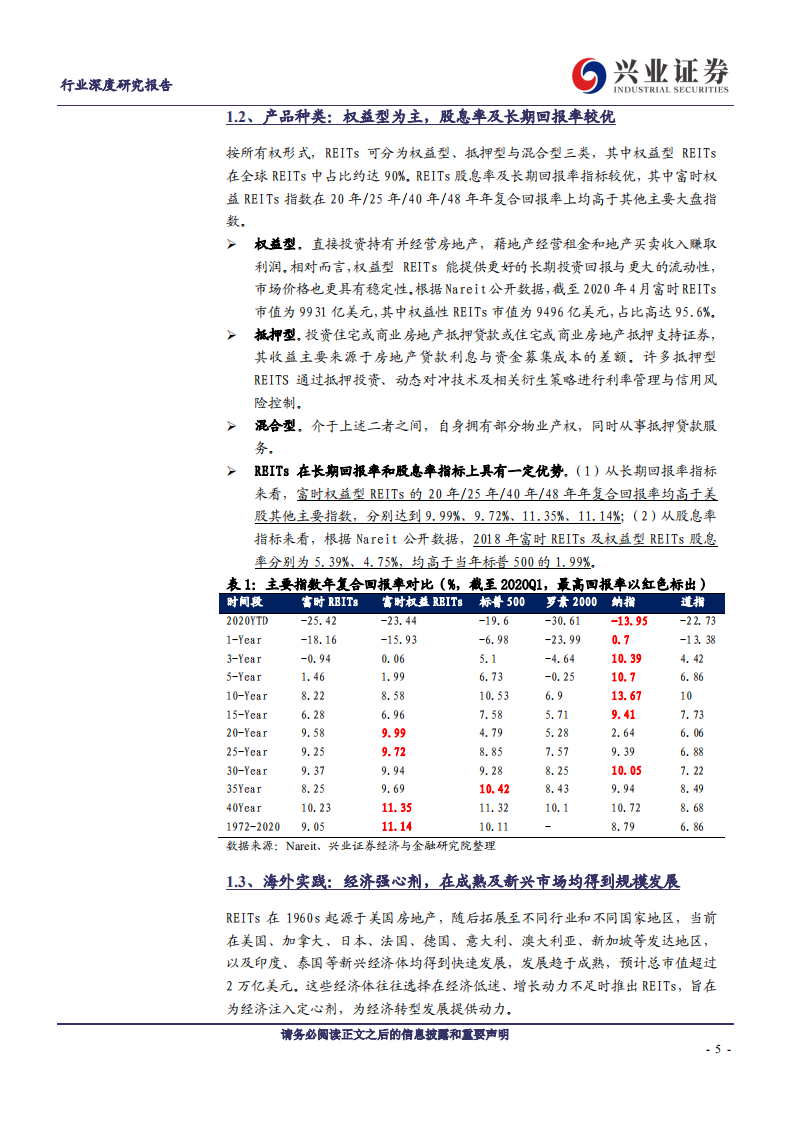 建筑装饰行业：基建REITs系列深度报告之一，总览篇，好风凭借力，一举入高空-200508.pdf 第5页