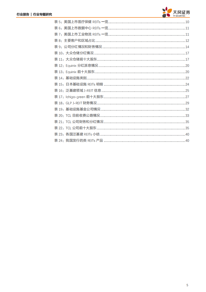 建筑装饰行业：从美日澳基建REITs发展看我国REITs未来发展方向-200506.pdf 第5页