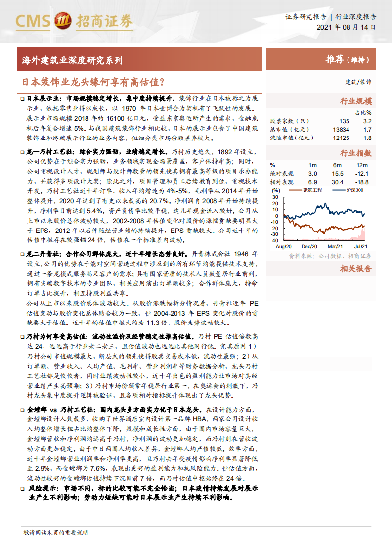 建筑装饰行业：海外建筑业深度研究系列，日本装饰业龙头缘何享有高估值？-210814.pdf 第1页