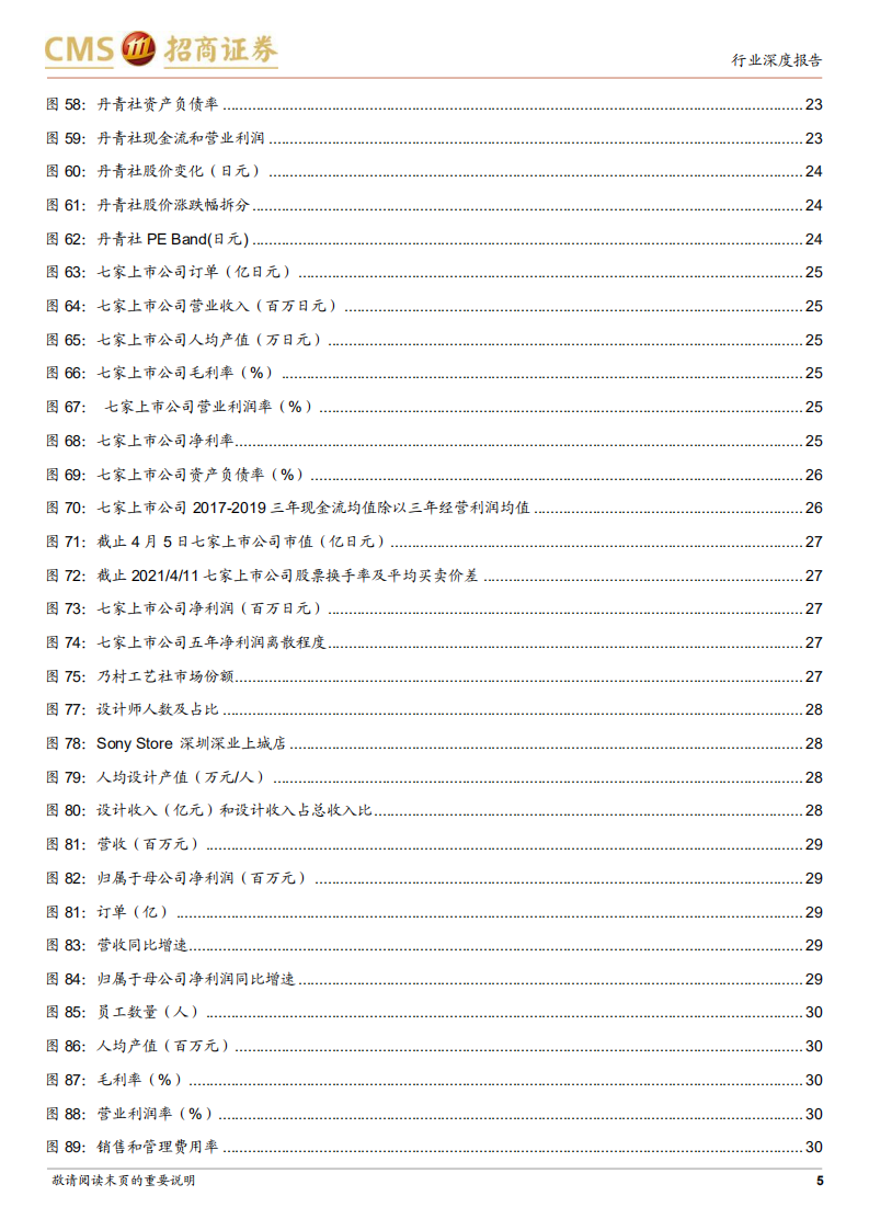 建筑装饰行业：海外建筑业深度研究系列，日本装饰业龙头缘何享有高估值？-210814.pdf 第5页