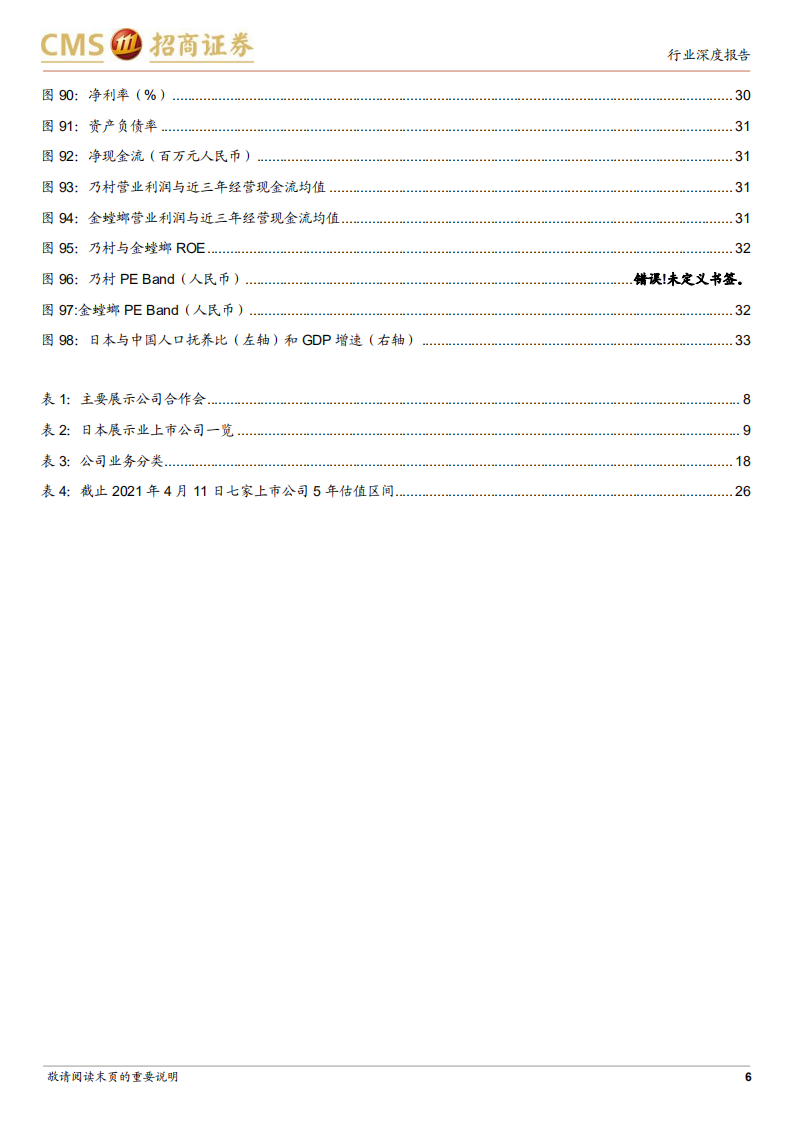 建筑装饰行业：海外建筑业深度研究系列，日本装饰业龙头缘何享有高估值？-210814.pdf 第6页