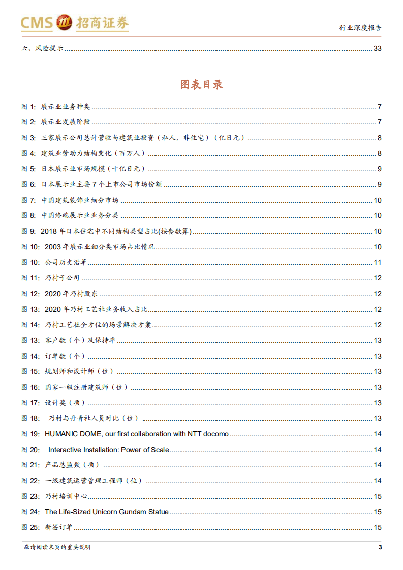 建筑装饰行业：海外建筑业深度研究系列，日本装饰业龙头缘何享有高估值？-210814.pdf 第3页