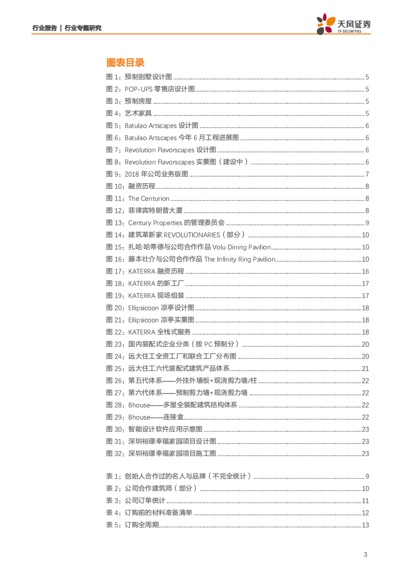 建筑装饰行业：建筑&middot;科技力之RP公司，预制式加名匠设计，行业第二只独角兽诞生-191112.pdf 第3页