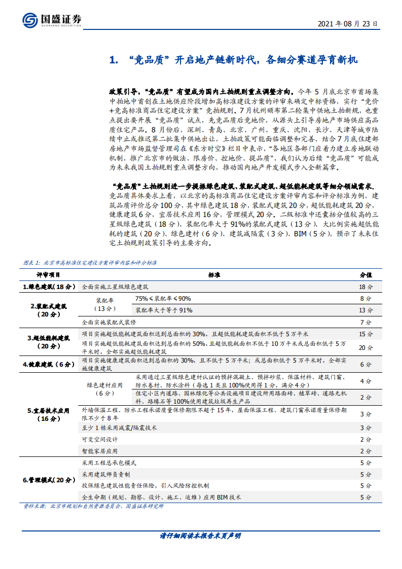 建筑装饰行业：建筑变革寻机，土拍&ldquo;竞品质&rdquo;开启地产链新时代-210823.pdf 第4页