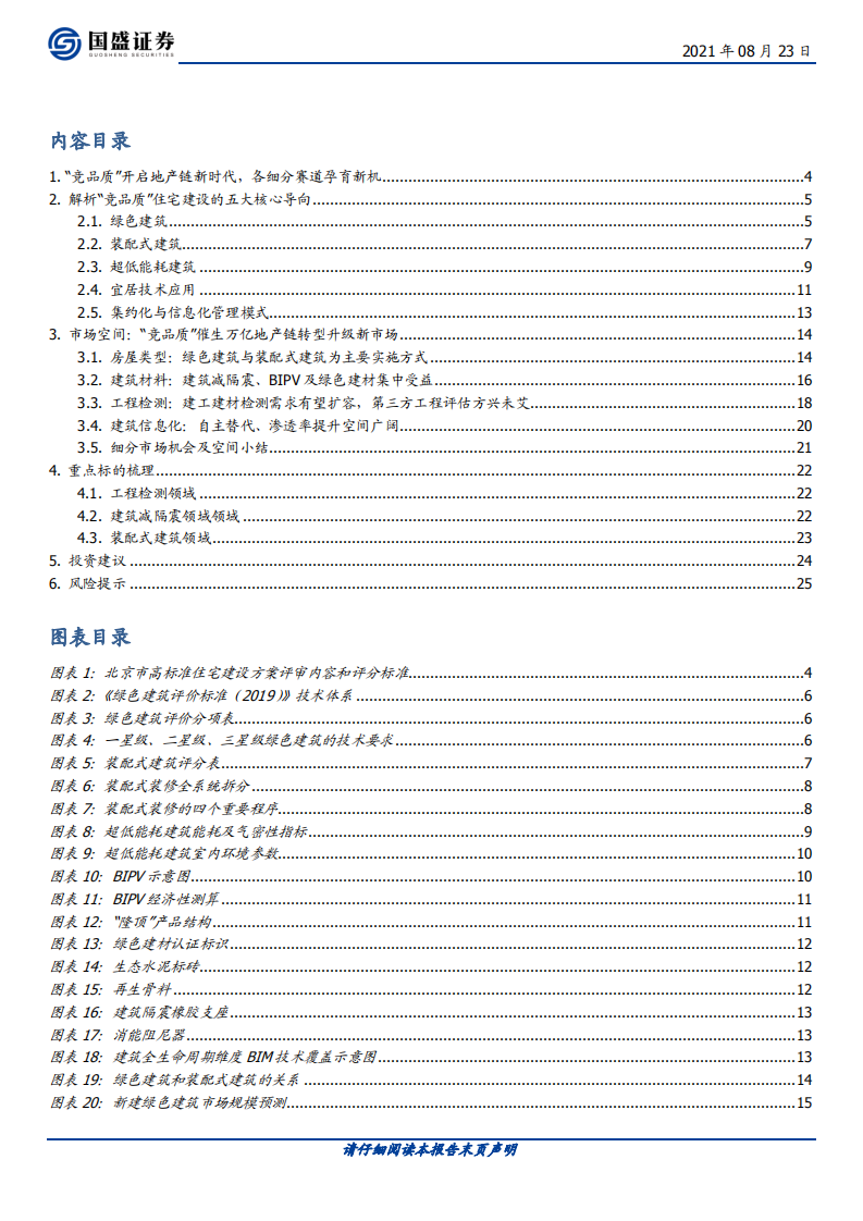 建筑装饰行业：建筑变革寻机，土拍&ldquo;竞品质&rdquo;开启地产链新时代-210823.pdf 第2页