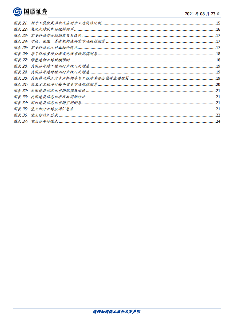 建筑装饰行业：建筑变革寻机，土拍&ldquo;竞品质&rdquo;开启地产链新时代-210823.pdf 第3页