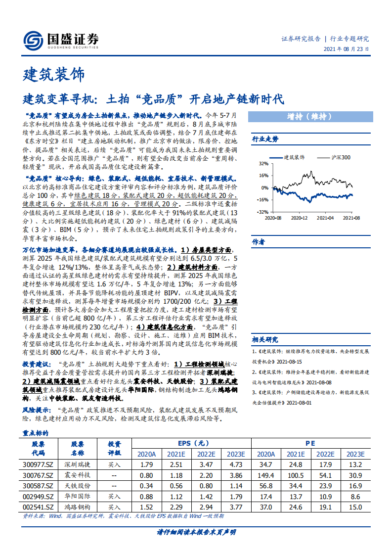 建筑装饰行业：建筑变革寻机，土拍&ldquo;竞品质&rdquo;开启地产链新时代-210823.pdf 第1页