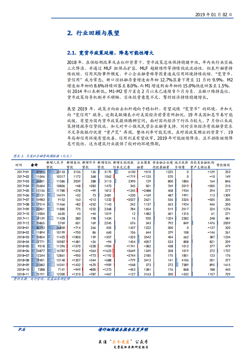 建筑装饰行业：把握基建与地产链主线机会-190102.pdf 第6页