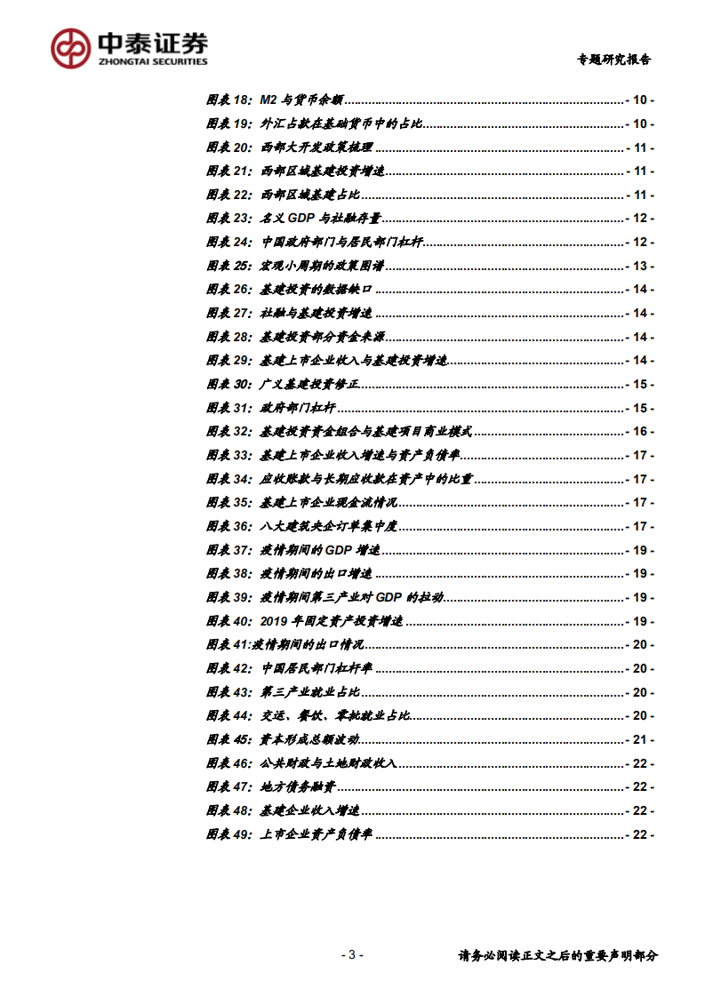 建筑装饰行业：深度复盘，经济危机与基建周期VS疫情后的趋势推演-200301.pdf 第3页