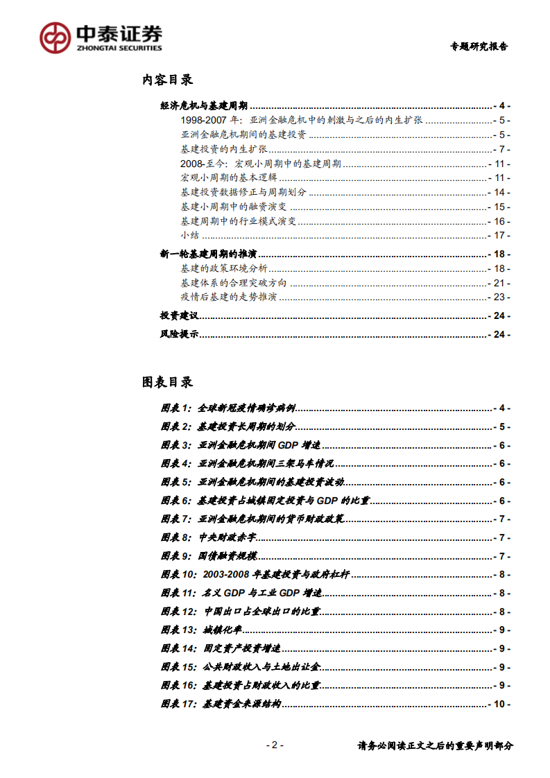 建筑装饰行业：深度复盘，经济危机与基建周期VS疫情后的趋势推演-200301.pdf 第2页