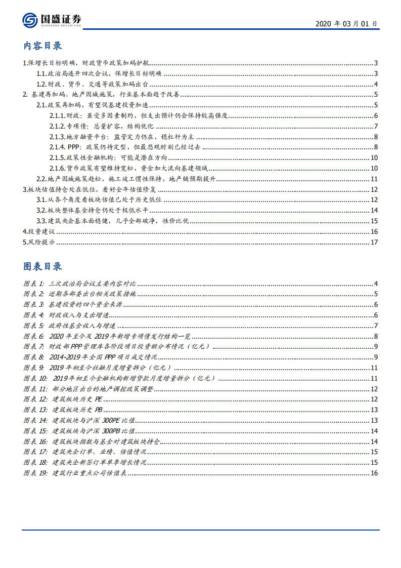 建筑装饰行业：顺政策周期看好建筑板块估值修复-200301.pdf 第2页