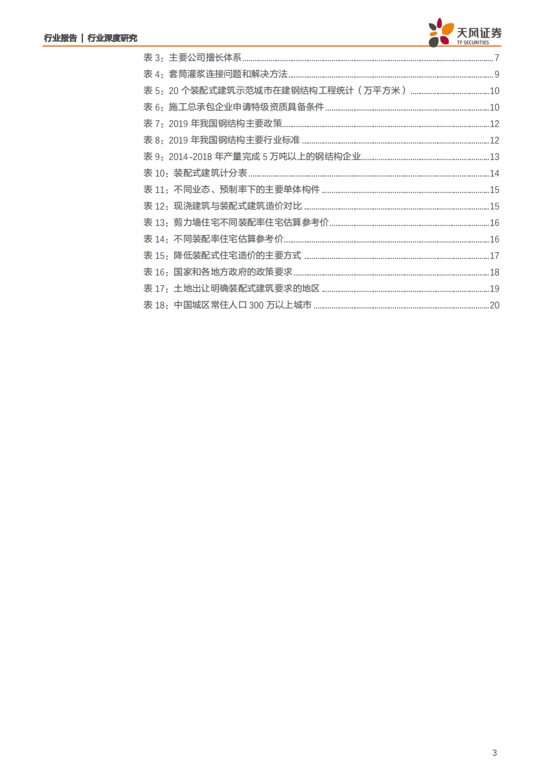 建筑装饰行业：十问装配式建筑，体系差异、政策脉络和经济适用性-200221.pdf 第3页