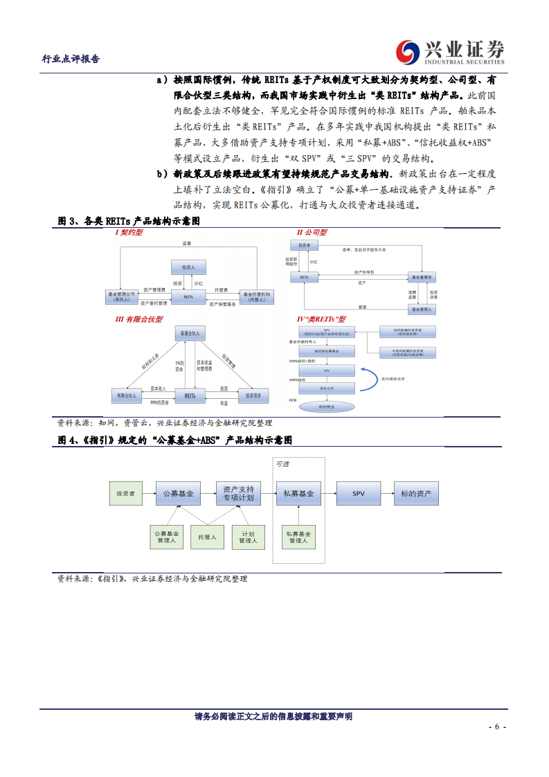 建筑装饰行业：兴业建谈之二十六，&ldquo;谈一谈&rdquo;基础设施REITs新政出台意味着什么？-200505.pdf 第6页