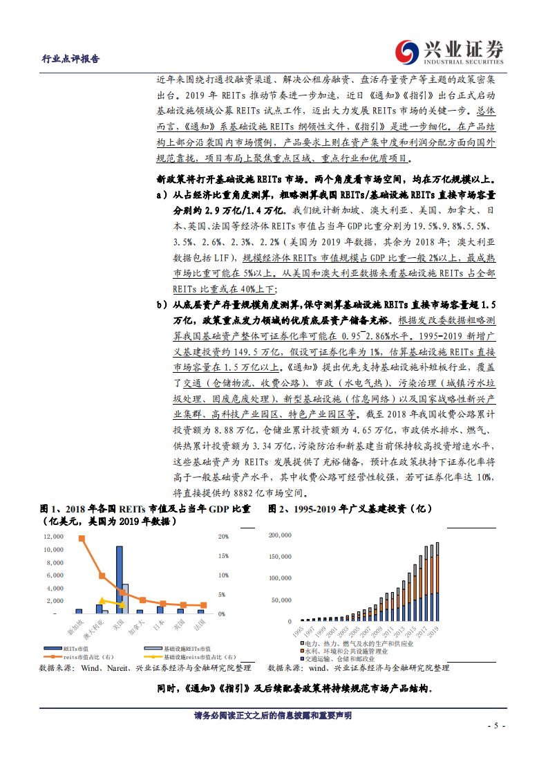 建筑装饰行业：兴业建谈之二十六，&ldquo;谈一谈&rdquo;基础设施REITs新政出台意味着什么？-200505.pdf 第5页