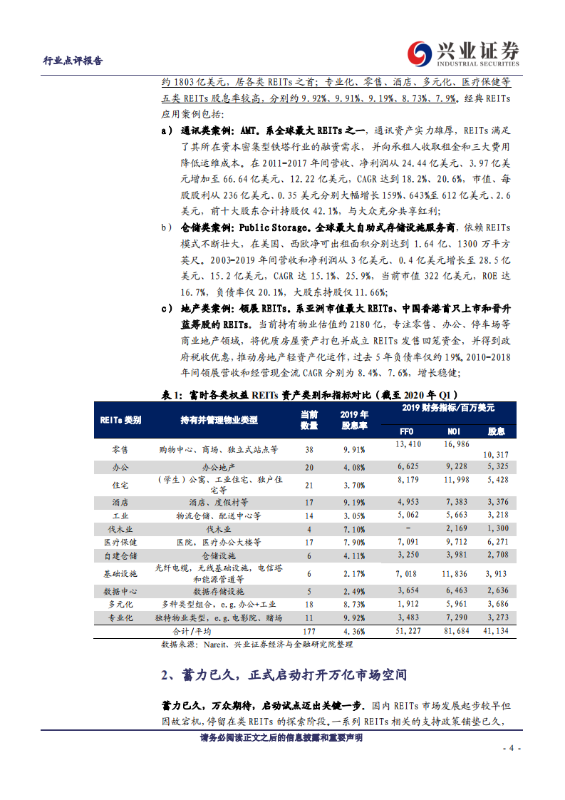 建筑装饰行业：兴业建谈之二十六，&ldquo;谈一谈&rdquo;基础设施REITs新政出台意味着什么？-200505.pdf 第4页