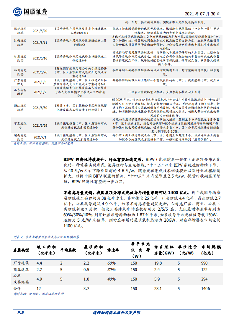 建筑装饰行业：央企低估值性价比优，新能源及产业链延伸促估值提升-210730.pdf 第5页