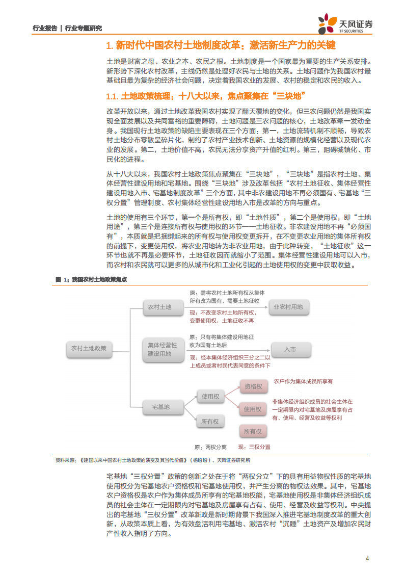 建筑装饰行业：天风建筑土改系列一，此轮土改将显著增加建筑市场容量-200517.pdf 第4页