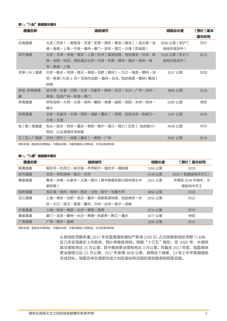建筑装饰行业：铁路投资有望加速，投向将会指向何处？-181108.pdf 第6页