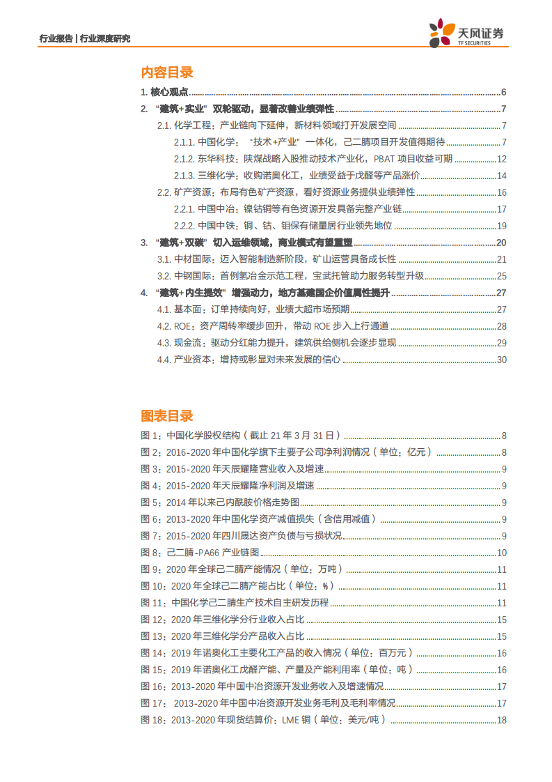 建筑装饰行业：拥抱传统行业变革，掘金&ldquo;建筑+&rdquo;产业链-210728.pdf 第3页