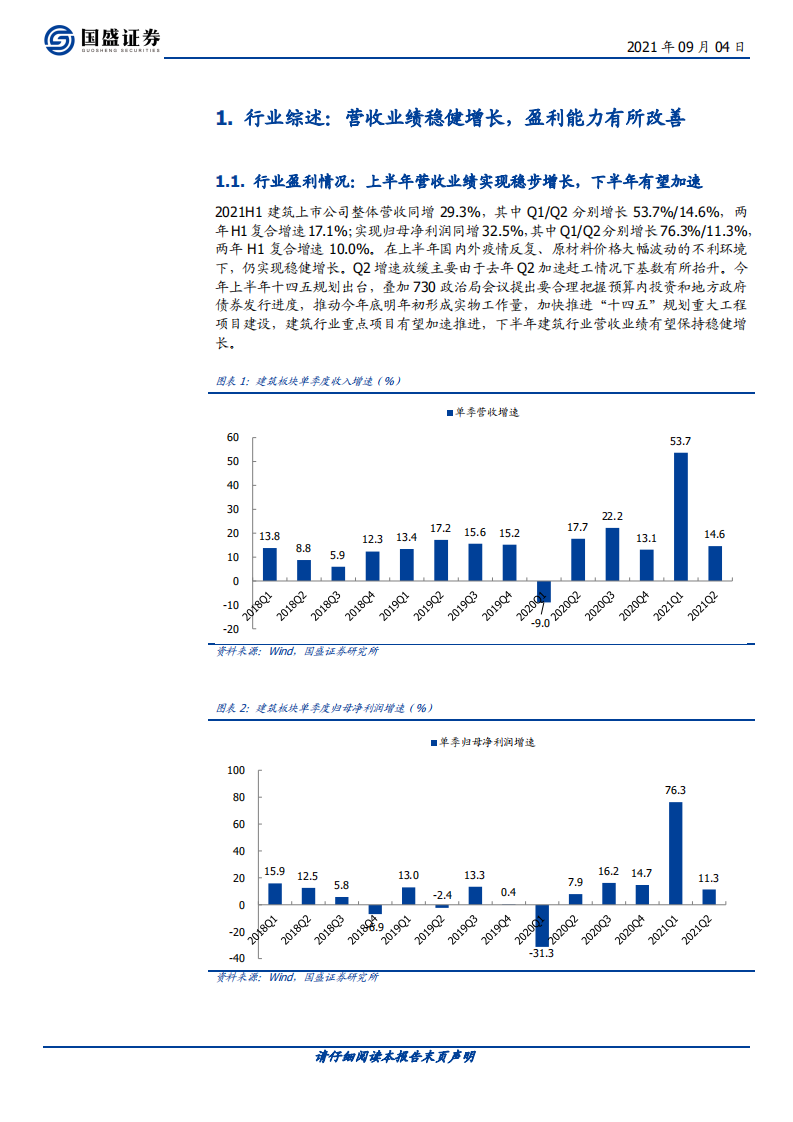 建筑装饰行业：央企国企引领上半年业绩增长，化学工程与钢结构维持高景气-210904.pdf 第5页