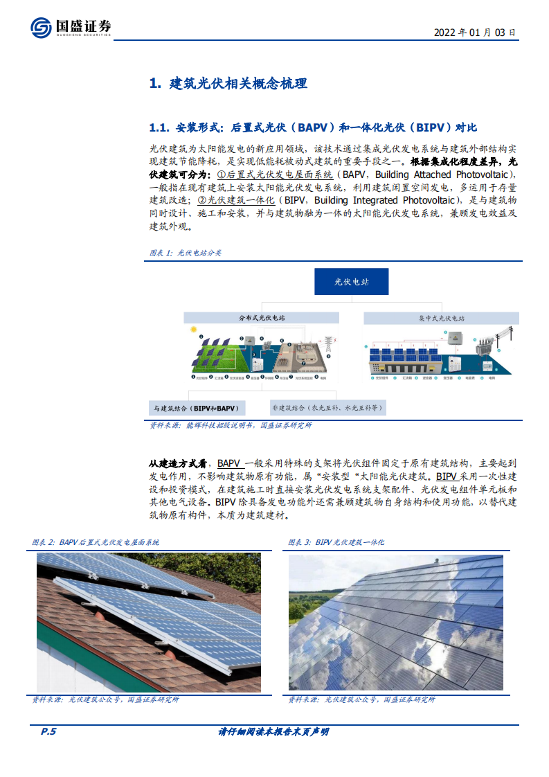 建筑装饰行业：BAPV、BIPV发展提速，如何看待其经济性？-220103.pdf 第5页