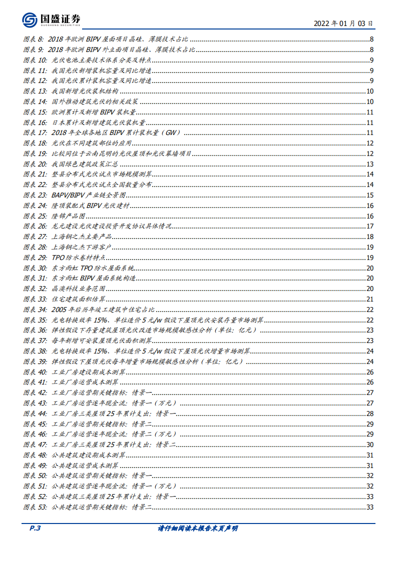 建筑装饰行业：BAPV、BIPV发展提速，如何看待其经济性？-220103.pdf 第3页