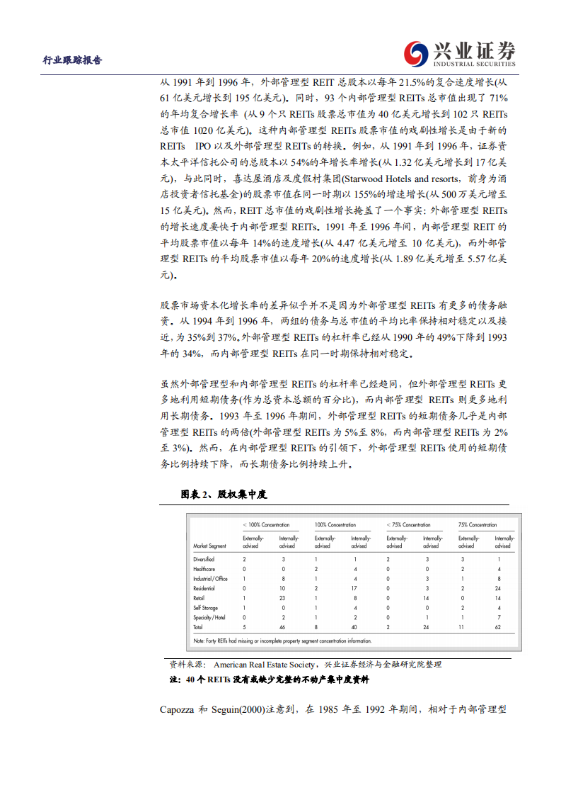 建筑装饰行业：REITs他山之石，REITs组织结构和经营特点-210705.pdf 第6页