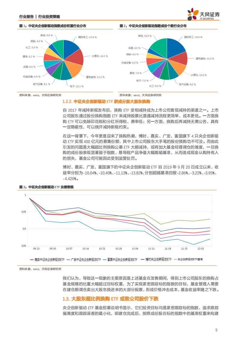 建筑装饰行业：择股加择时详细解析交易所交易基金换购新规后周期股的&ldquo;套利&rdquo;机会-191209.pdf 第5页