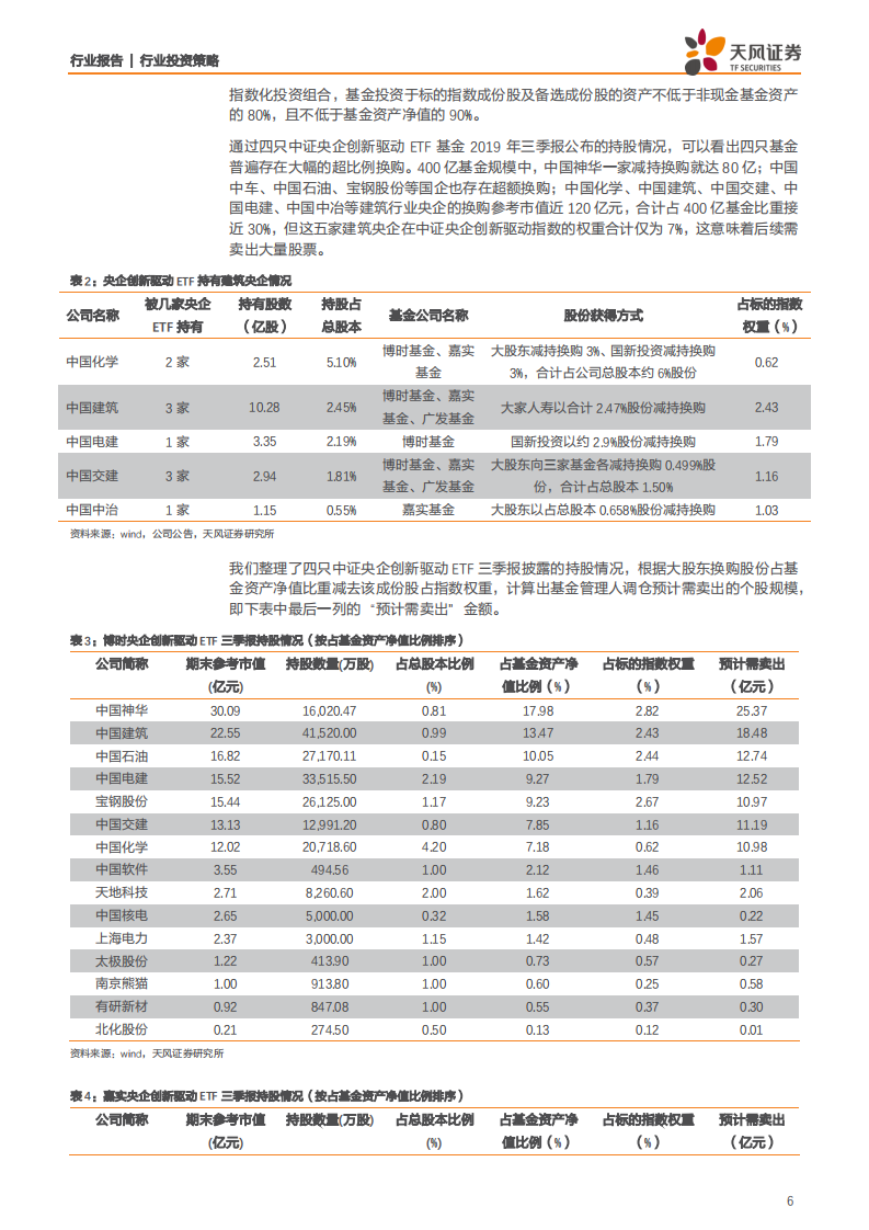 建筑装饰行业：择股加择时详细解析交易所交易基金换购新规后周期股的&ldquo;套利&rdquo;机会-191209.pdf 第6页