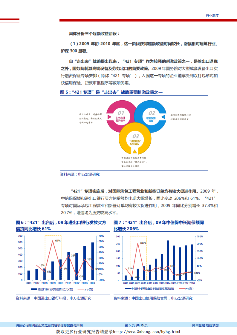 建筑装饰行业&ldquo;一带一路&rdquo;系列研究之九：基本面改善驱动低估值国际工程板块上行-190226.pdf 第5页