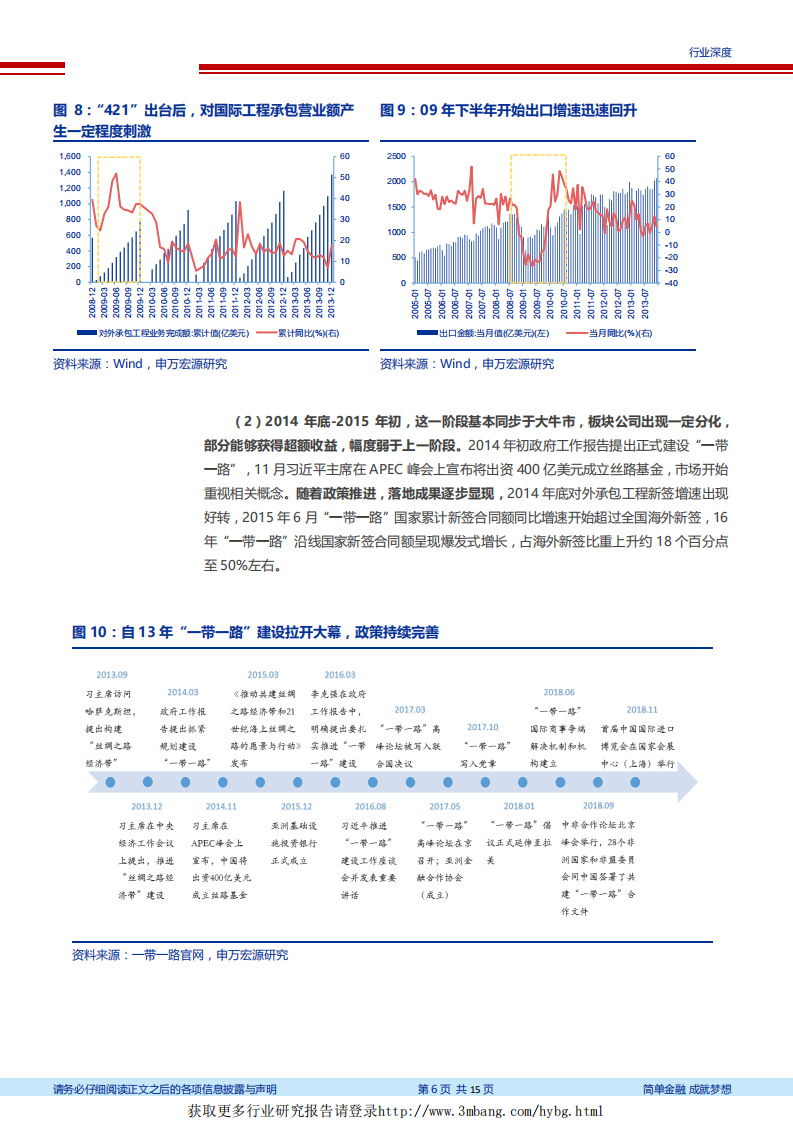 建筑装饰行业&ldquo;一带一路&rdquo;系列研究之九：基本面改善驱动低估值国际工程板块上行-190226.pdf 第6页