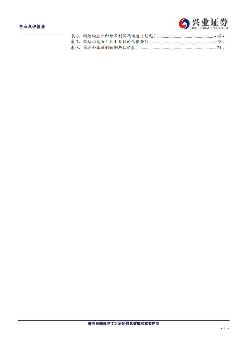 建筑装饰行业~兴业建谈之二十三：为什么在这一轮基建行情中，涨的最好的是钢结构板块-200316.pdf 第3页