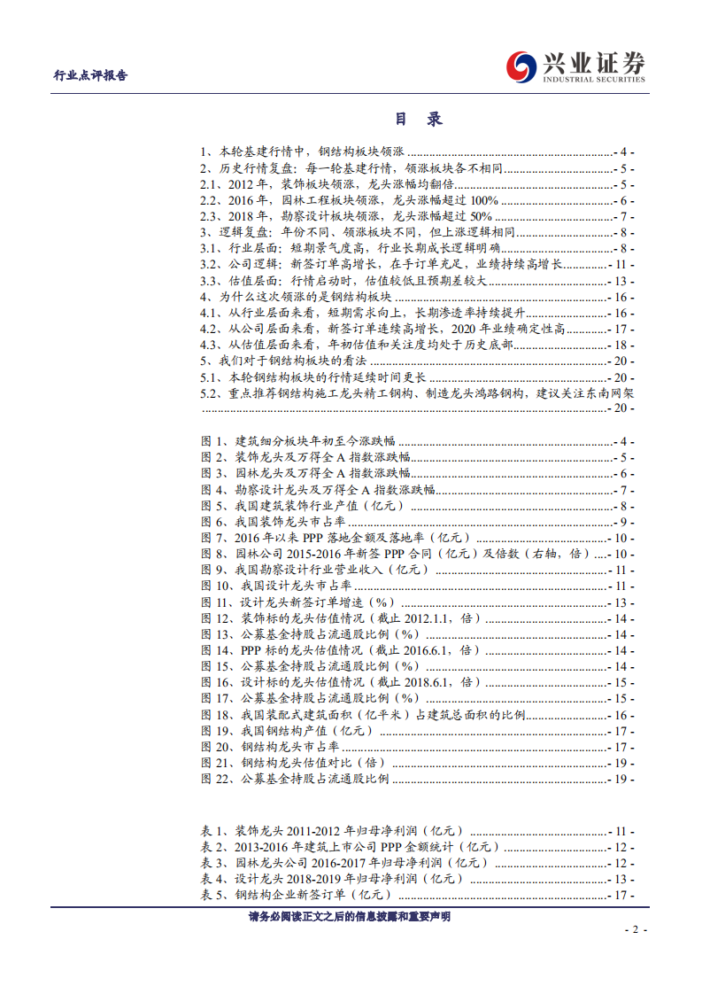 建筑装饰行业~兴业建谈之二十三：为什么在这一轮基建行情中，涨的最好的是钢结构板块-200316.pdf 第2页
