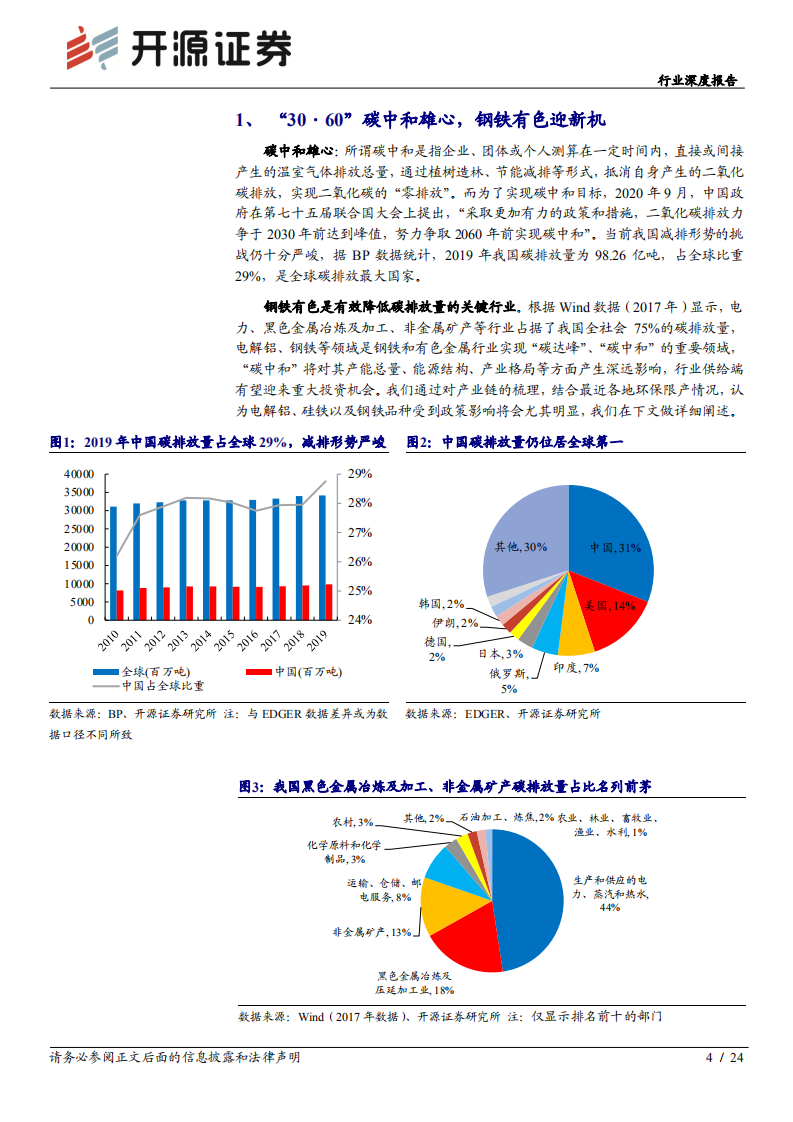 &ldquo;碳中和&rdquo;开源钢铁有色篇：&ldquo;碳中和&rdquo;催生商品供给侧重大重塑机遇.pdf 第4页