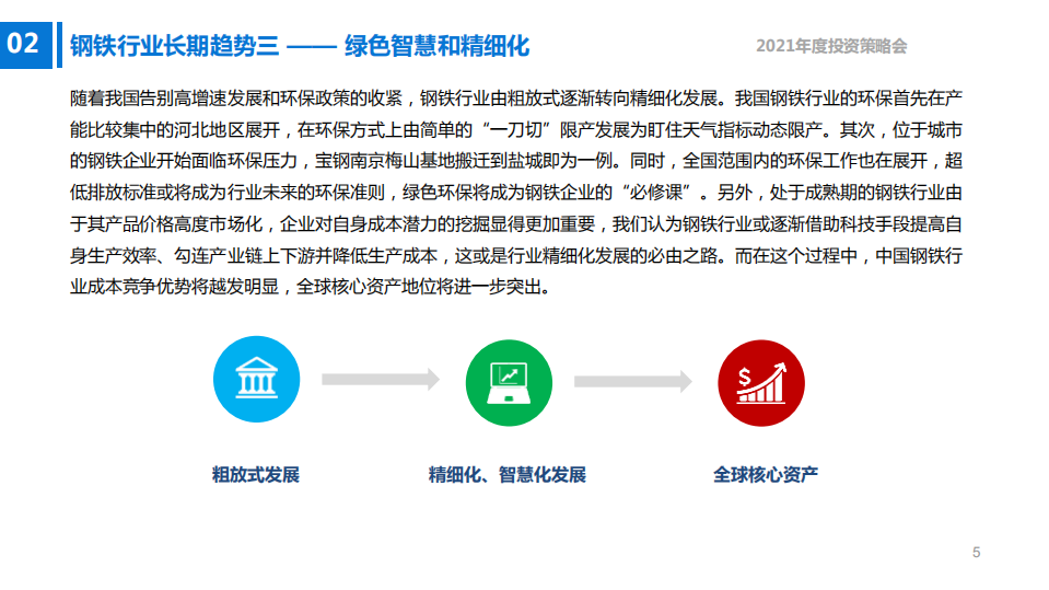 2020年钢铁行业市场发展趋势分析研究报告.pdf 第3页
